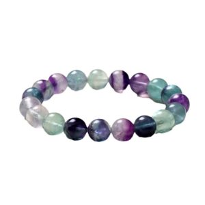 Lulumon Crystal – Handmade Healing Crystals & Spiritual Jewelry