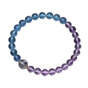 Lulumon Crystal – Handmade Healing Crystals & Spiritual Jewelry